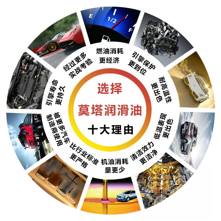 不同颜色外观机油的区分及其在润滑油脂加工中的影响